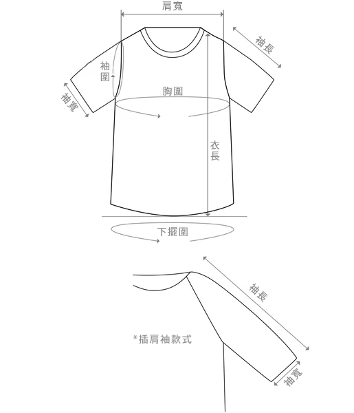上裝的測量指南