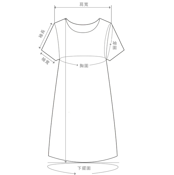 洋裝的測量指南
